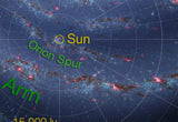 Our Galaxy Disc